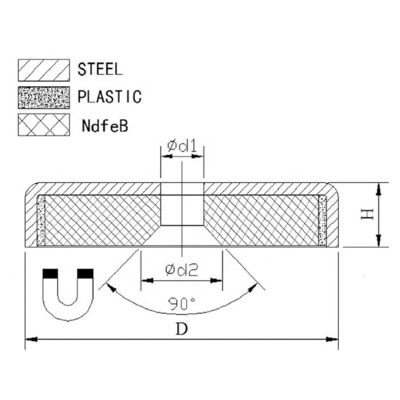75kg 힘 네오디미움 NdFeB 반 침몰 장착 구멍 D48x10.8mm와 함께 얇은 냄비 자석