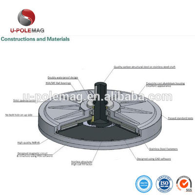 ISO14001 2004 인증을 받은 내부 로터 자유 에너지 발전기 1.0KW/130RPM
