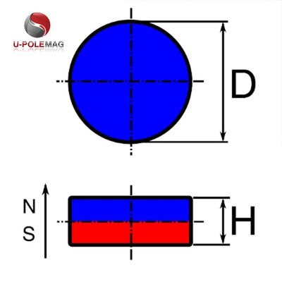 D25 x 10mm 합성 희토류 자석 SmCo17 고온 저항 600c