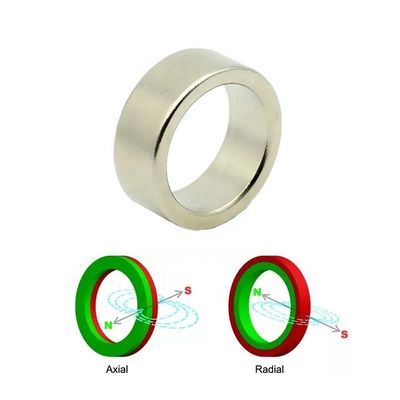 맞춤형 N40 유니 폴 방사선 지향 반지 파이프 네오디미엄 자석 ± 0.05mm 허용