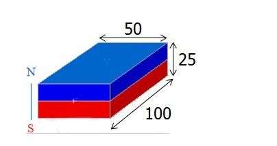 두께 자기성 방향 N52 등급 NdFeB 블록 산업용 네오디미엄 자석